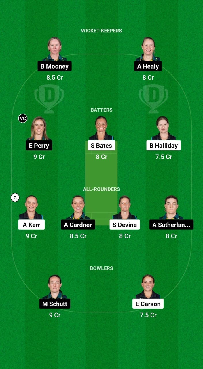 NZ-W vs AU-W Dream11 Prediction Fantasy Cricket Tips Dream11 Team 3rd ODI