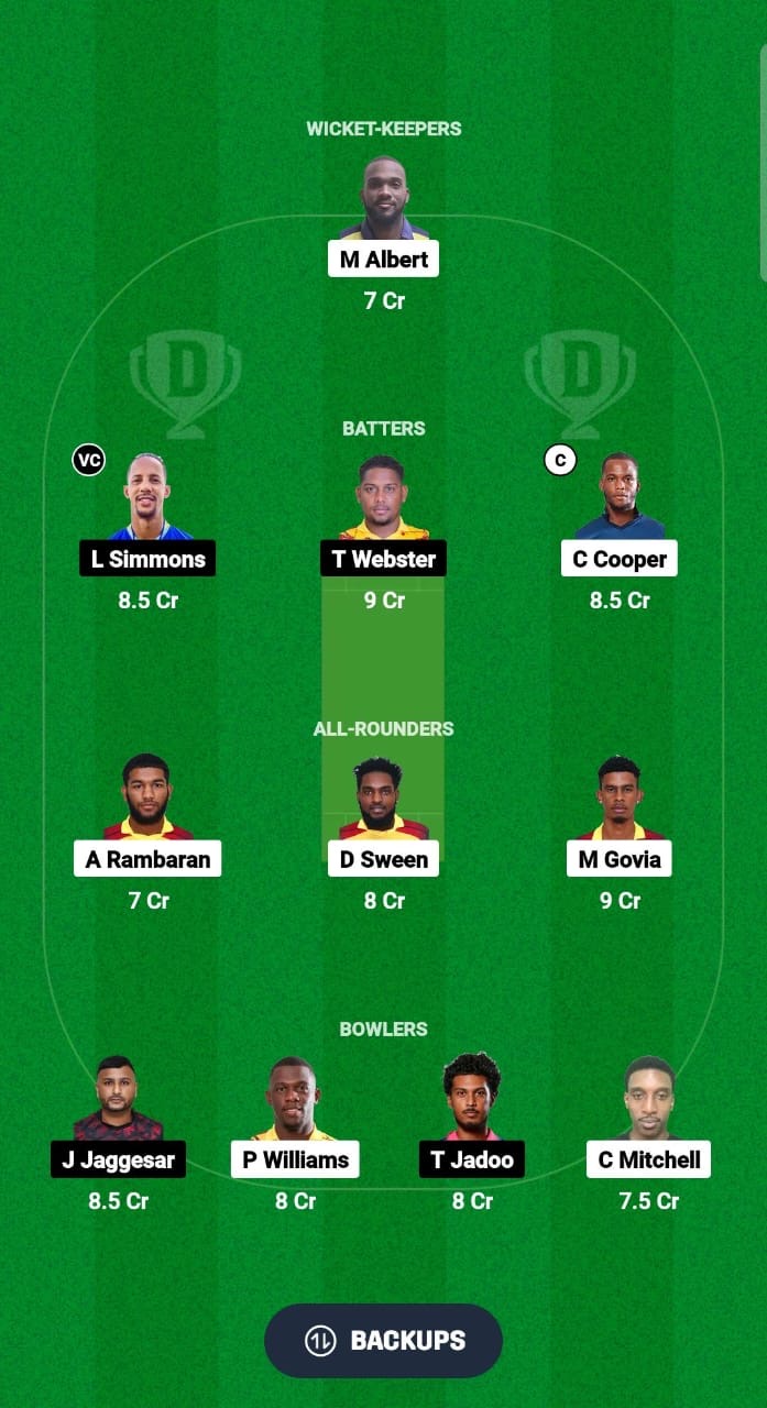 SLS vs SCK Dream11 Prediction Fantasy Cricket Tips Dream11 Team Trinidad T10 Blast