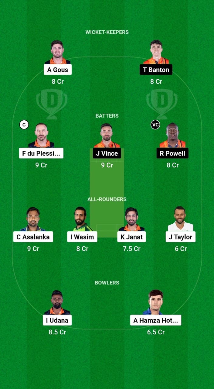 4f2f891b 97f4 474c Ae07 F0b2afd95ed8 MSA vs DB Dream11 Prediction Fantasy Cricket Tips Dream11 Team Abu Dhabi T10