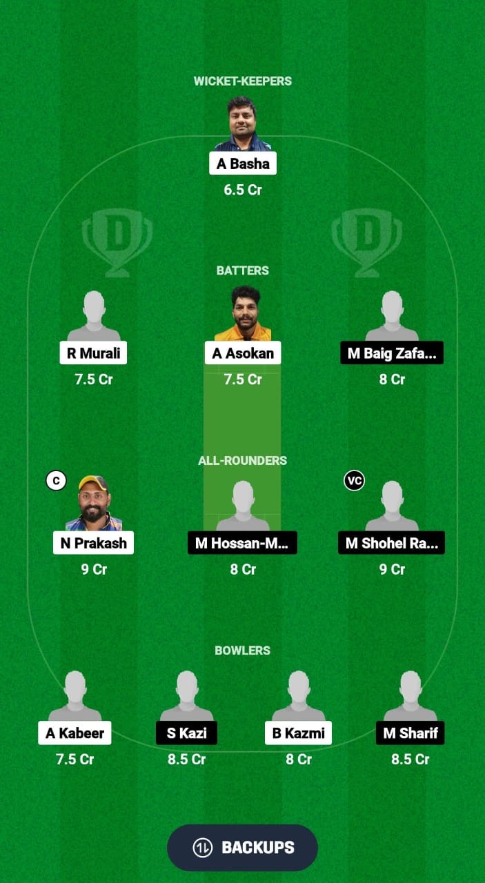 AIOC vs MBT Dream11 Prediction Fantasy Cricket Tips Dream11 Team Kuwait T20 Challengers Trophy