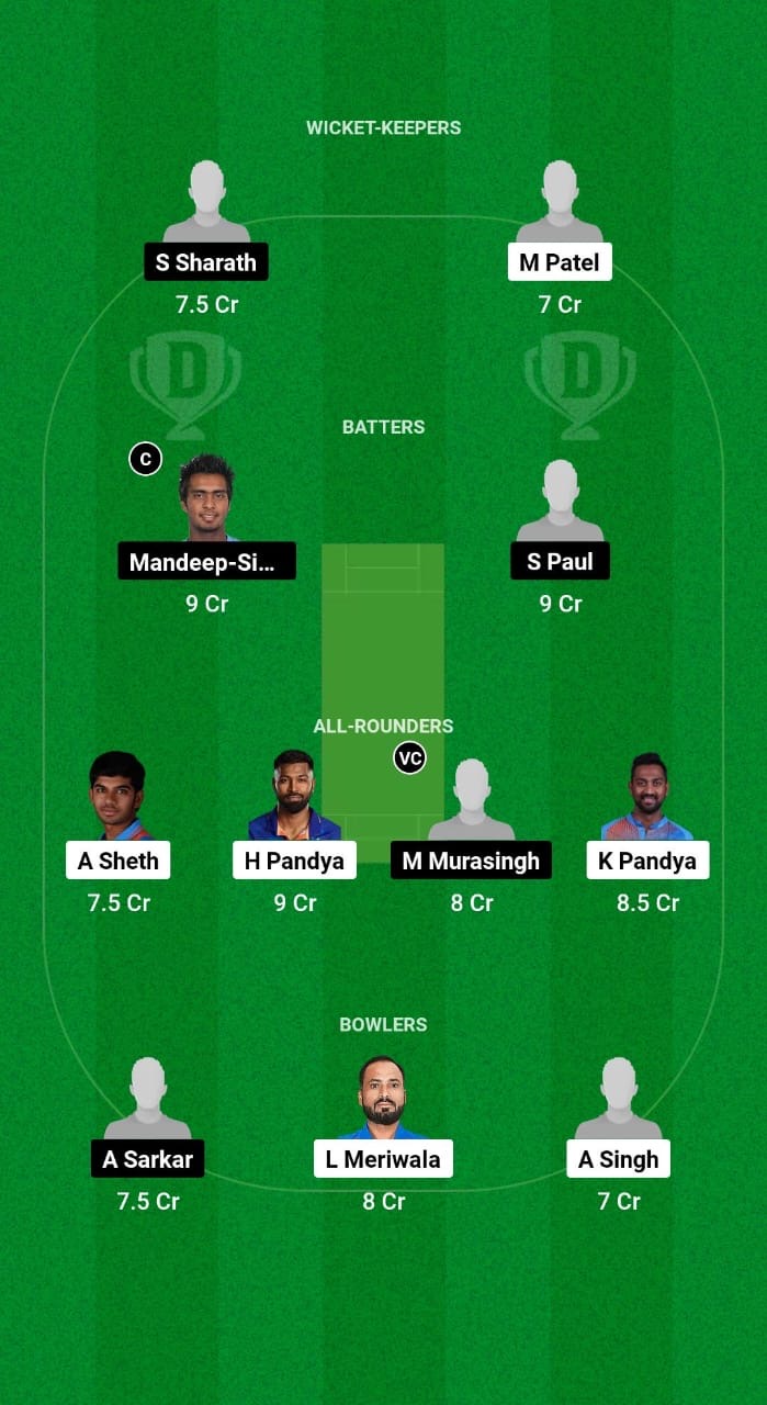 548192eb 5077 4e40 Ad36 F09fbcf9f266 BRD vs TRP Dream11 Prediction Fantasy Cricket Tips Dream11 Team Indian Domestic T20 Trophy