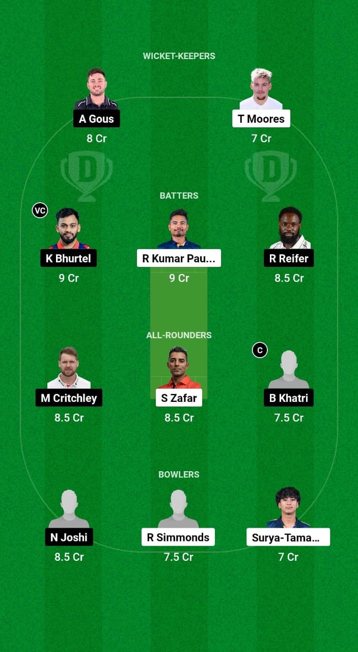 LBL vs PKA Dream11 Prediction Fantasy Cricket Tips Dream11 Team Nepal Premier League T20