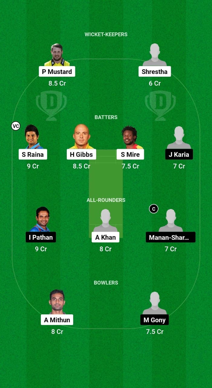 MM vs SS Dream11 Prediction Fantasy Cricket Tips Dream11 Team Big Cricket League T20