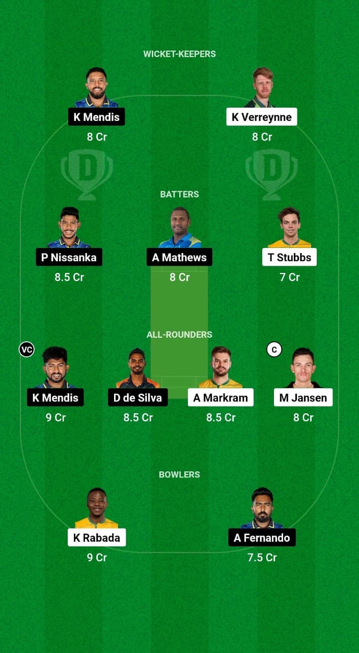 SA vs SL Dream11 Prediction Fantasy Cricket Tips Dream11 Team Sri Lanka Tour of South Africa