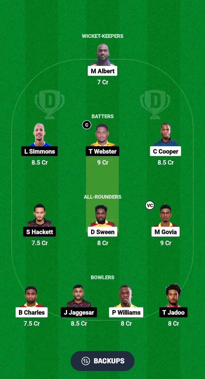 SLS vs SCK Dream11 Prediction Fantasy Cricket Tips Dream11 Team Trinidad T10 Blast