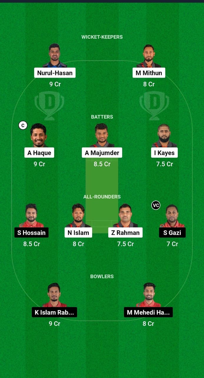 KD vs BD Dream11 Prediction Fantasy Cricket Tips Dream11 Team Bangladesh T20 National League