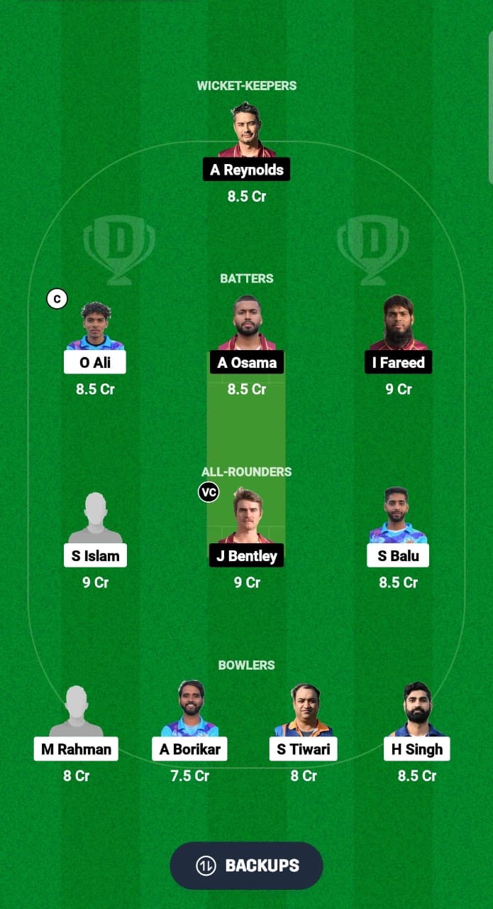 6128f082 A03b 4912 Acde 62e695564cd7 MIB vs BI Dream11 Prediction Fantasy Cricket Tips Dream11 Team ECS T10 Spain