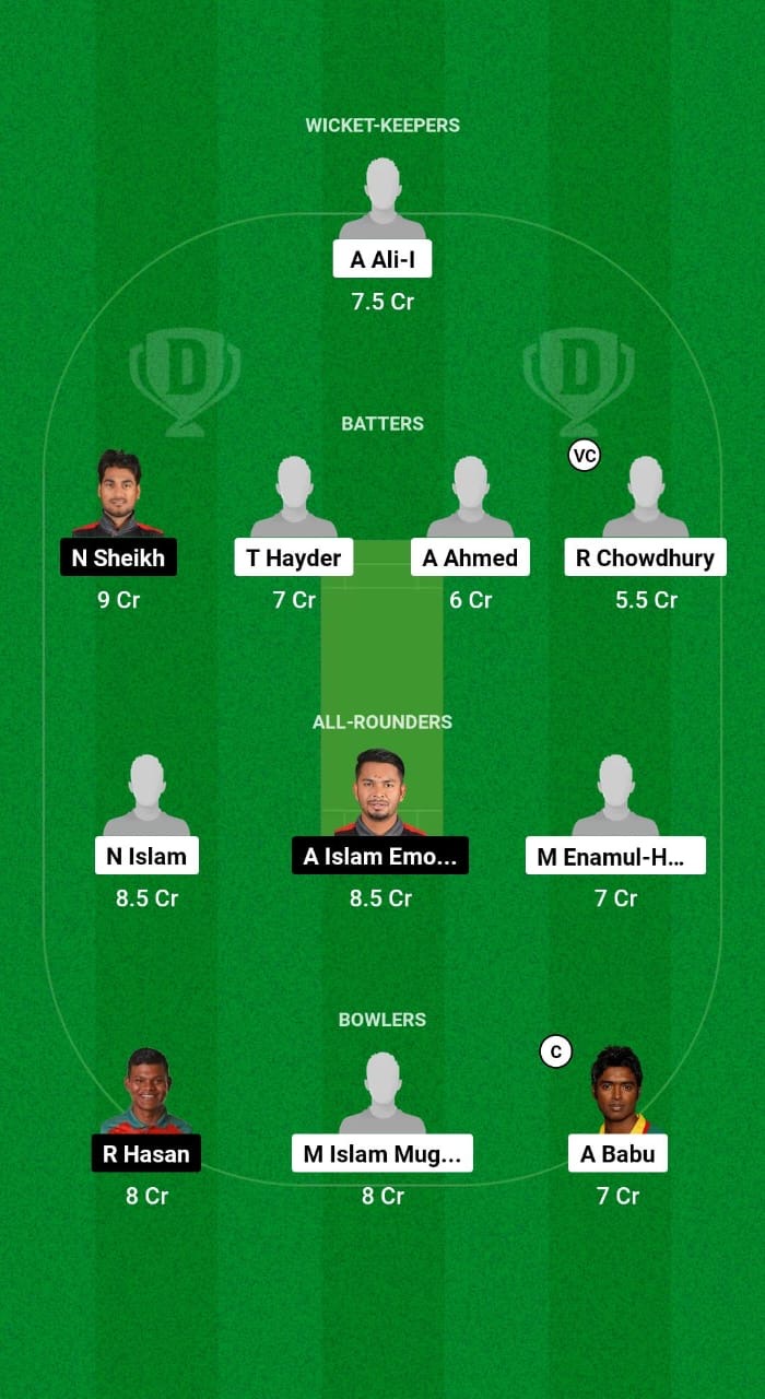DM vs RD Dream11 Prediction Fantasy Cricket Tips Dream11 Team Bangladesh T20 National League