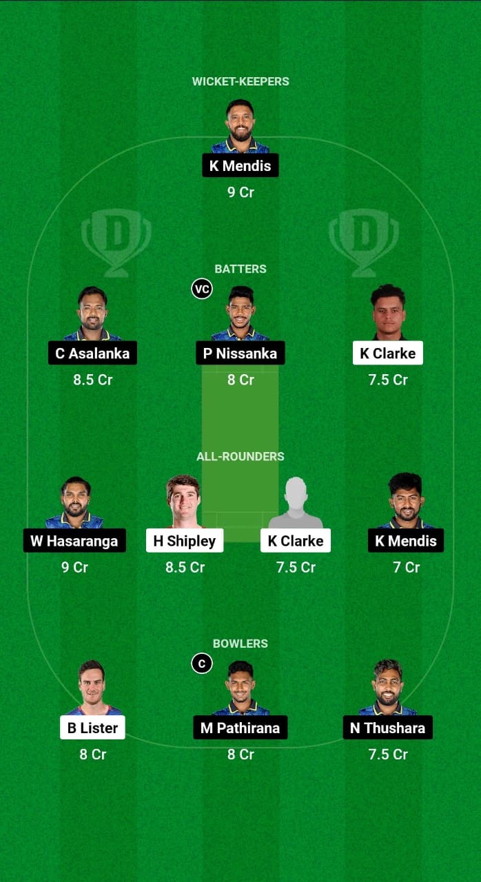 NZ-XI vs SL Dream11 Prediction Fantasy Cricket Tips Dream11 Team Practice T20