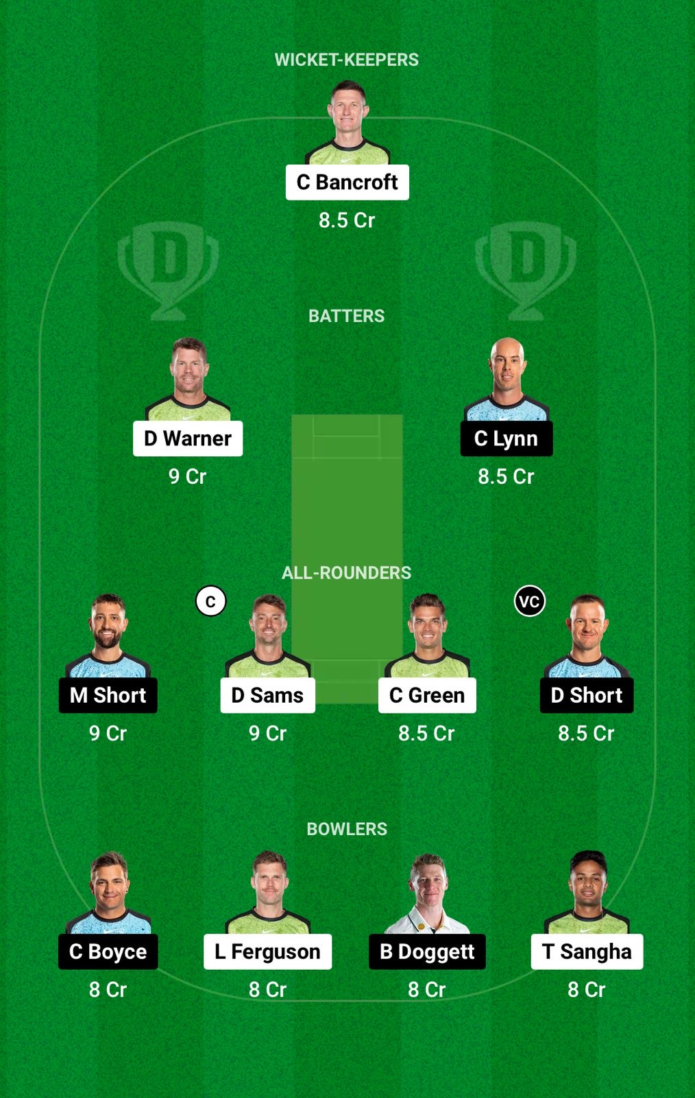 THU vs STR Dream11 Prediction Fantasy Cricket Tips Dream11 Team BBL 2024