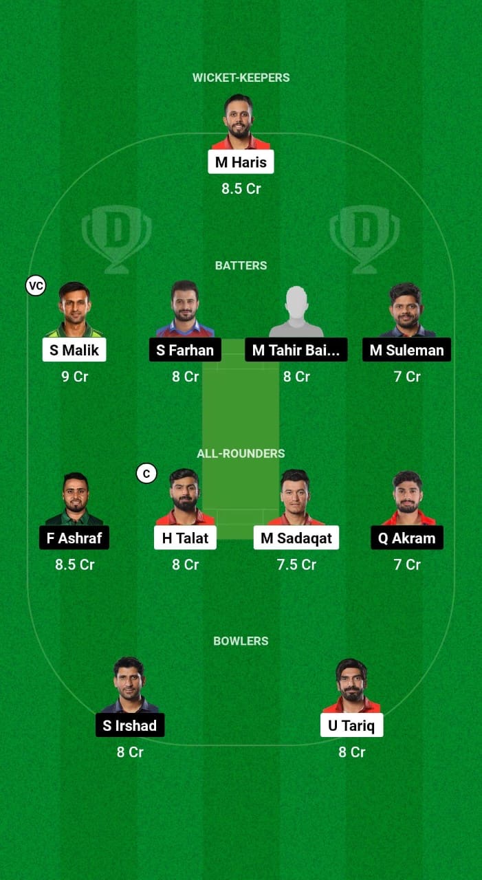 AST vs END Dream11 Prediction Fantasy Cricket Tips Dream11 Team Champions T20 Cup