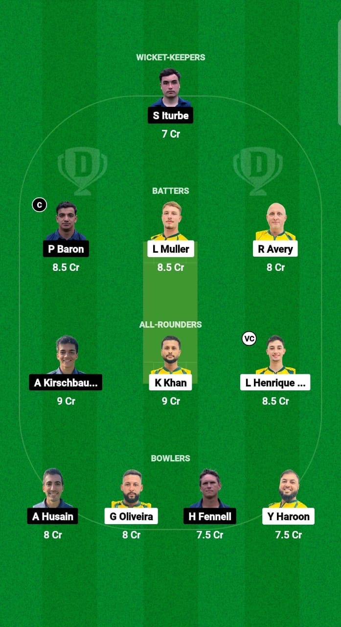 BRA vs ARG Dream11 Prediction Fantasy Cricket Tips Dream11 Team ICC T20WC Sub Regional Americas Qualifier