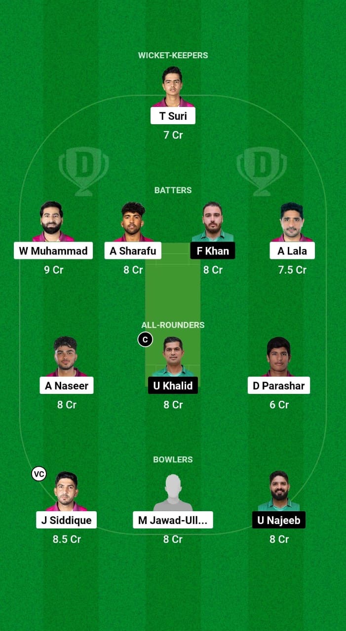 6c9a3670 E103 4bfa 92ac 46abca703697 UAE vs SAU Dream11 Prediction Fantasy Cricket Tips Dream11 Team Gulf Cup T20I