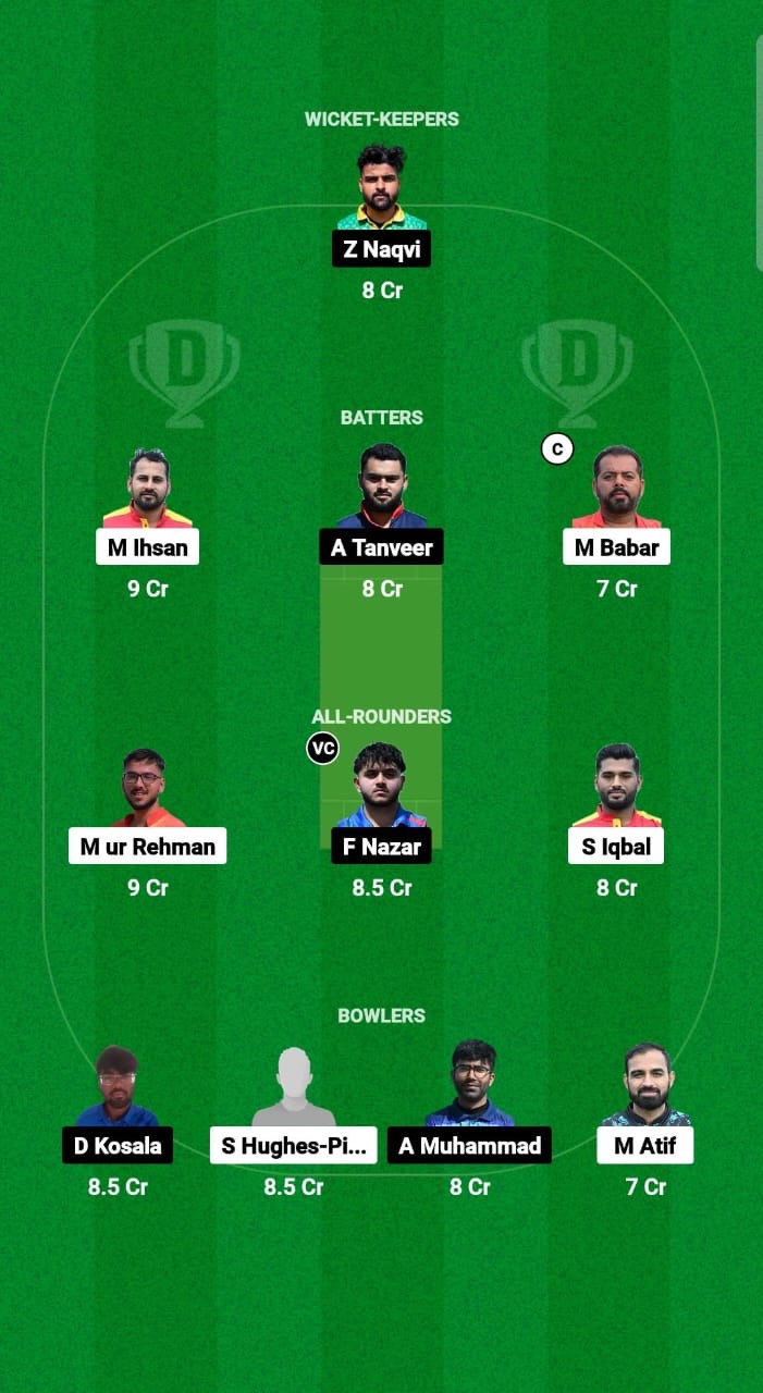 71795e16 Dd3c 4db4 B225 28973ecdd857 SPA vs ITA Dream11 Prediction Fantasy Cricket Tips Dream11 Team ECI T10 Spain