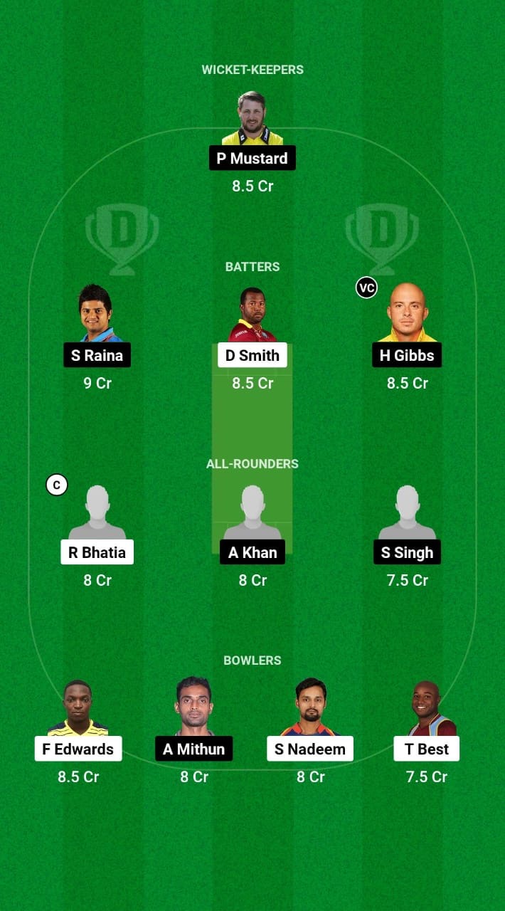 RR vs SS Dream11 Prediction Fantasy Cricket Tips Dream11 Team Big Cricket League T20