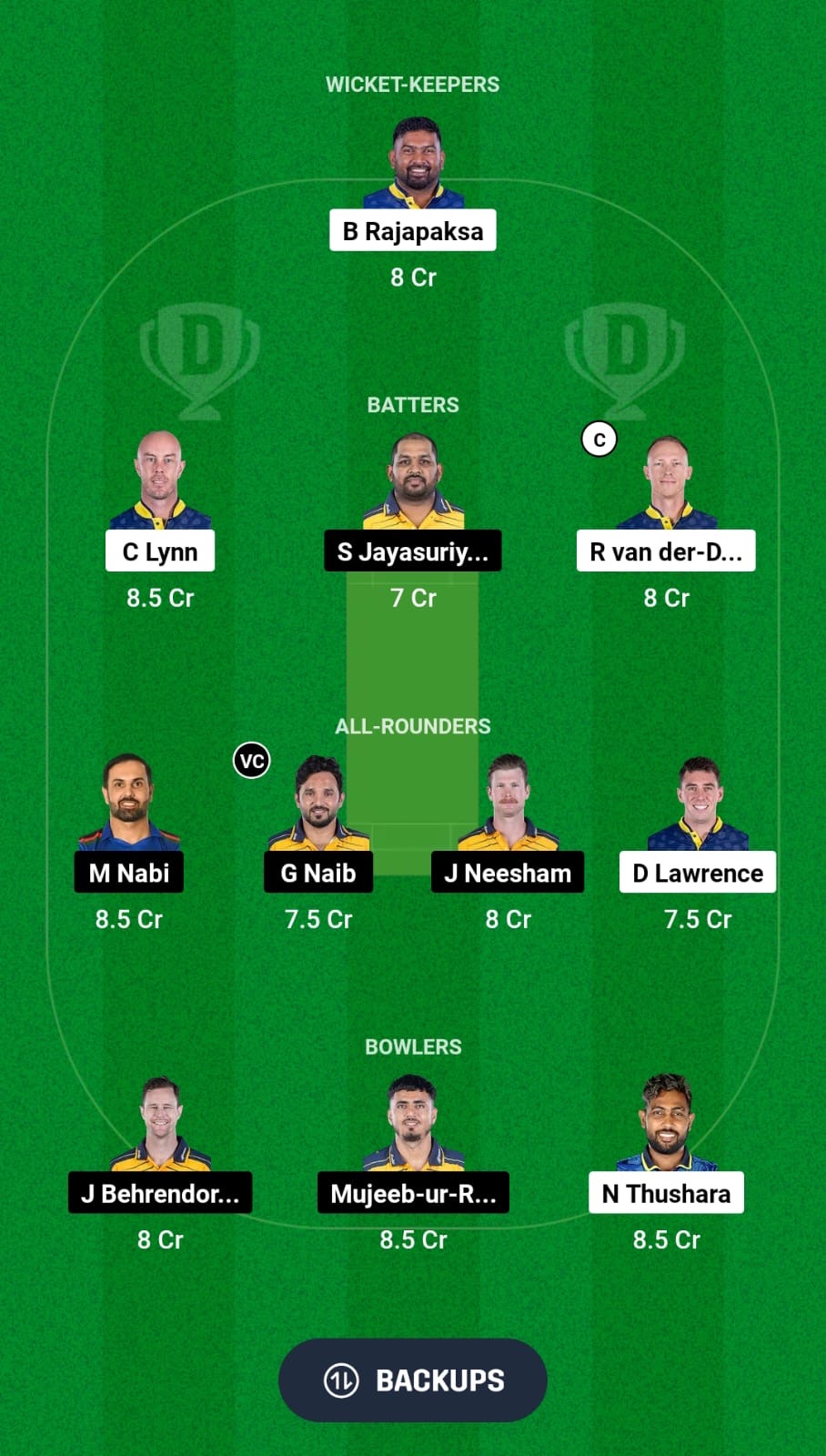 75c21419 Ba3d 498a 93bc 54608687bf16 CBJ vs AB Dream11 Prediction Fantasy Cricket Tips Dream11 Team Abu Dhabi T10