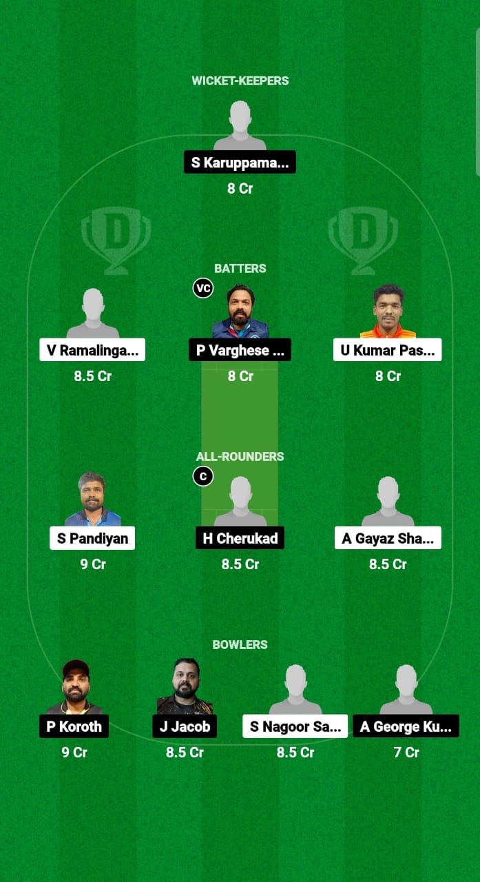 AF vs PHR Dream11 Prediction Fantasy Cricket Tips Dream11 Team Kuwait T20 Challengers Trophy