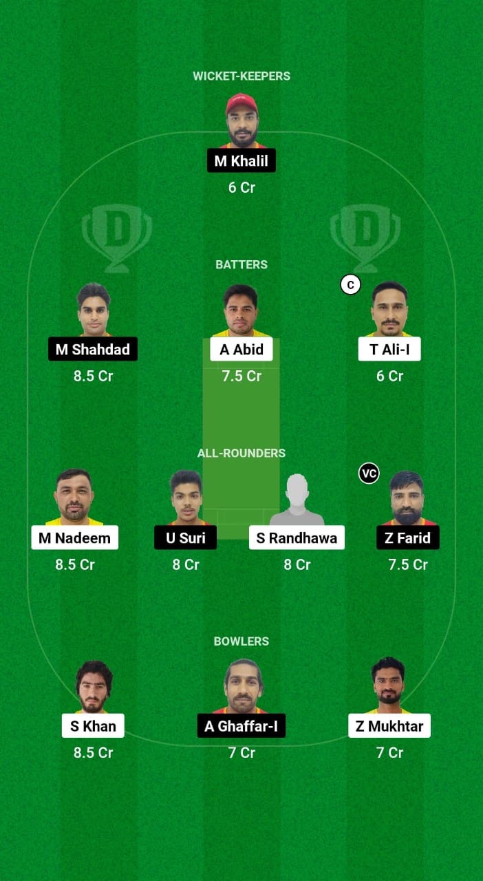 ABD vs EMR Dream11 Prediction Fantasy Cricket Tips Dream11 Team Emirates D10