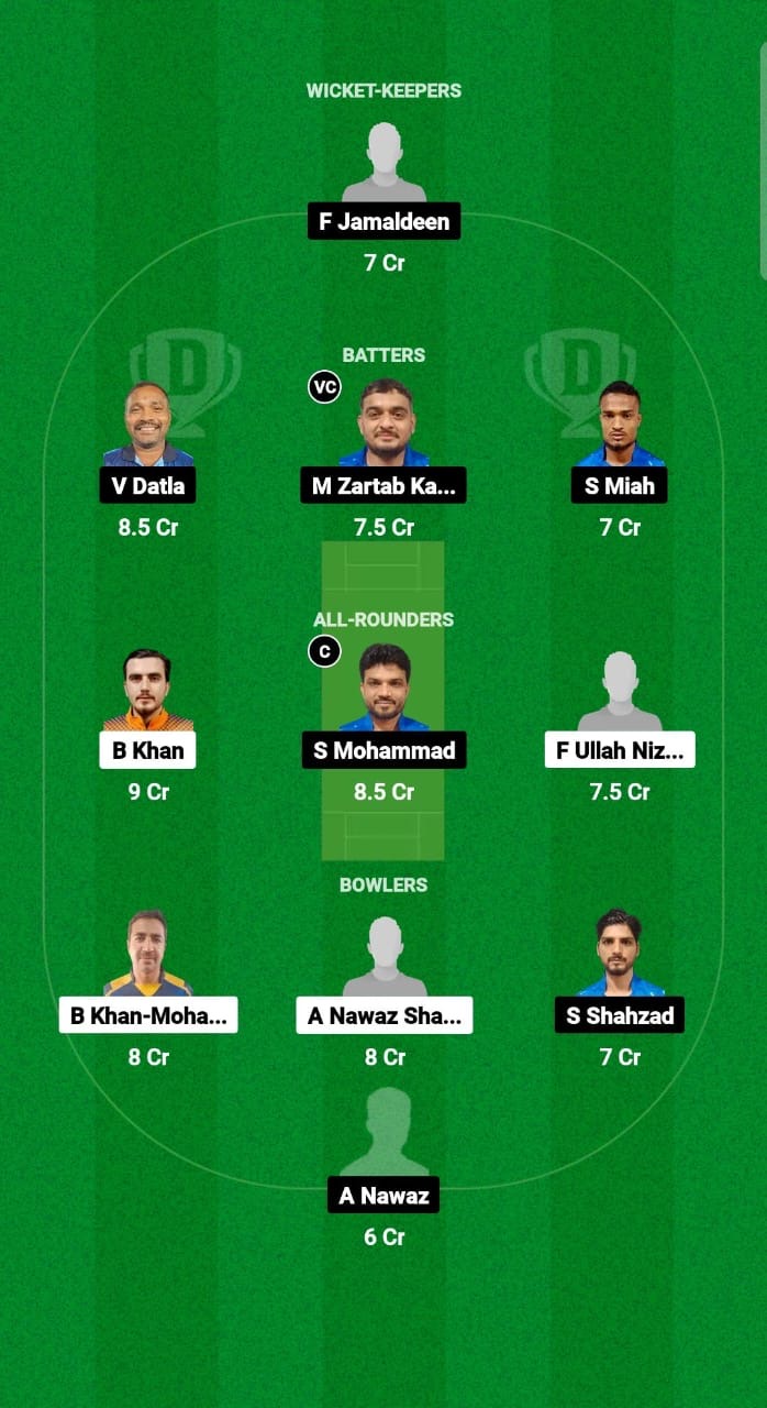 78e4287c 8137 4b3e B422 7754a8f6da94 AS vs CM Dream11 Prediction Fantasy Cricket Tips Dream11 Team Kuwait T20 Challengers Trophy