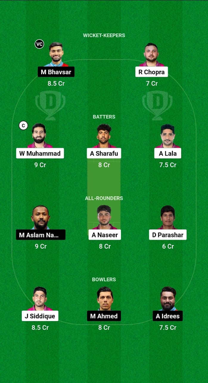 UAE vs KUW Dream11 Prediction Fantasy Cricket Tips Dream11 Team Gulf Cup T20I