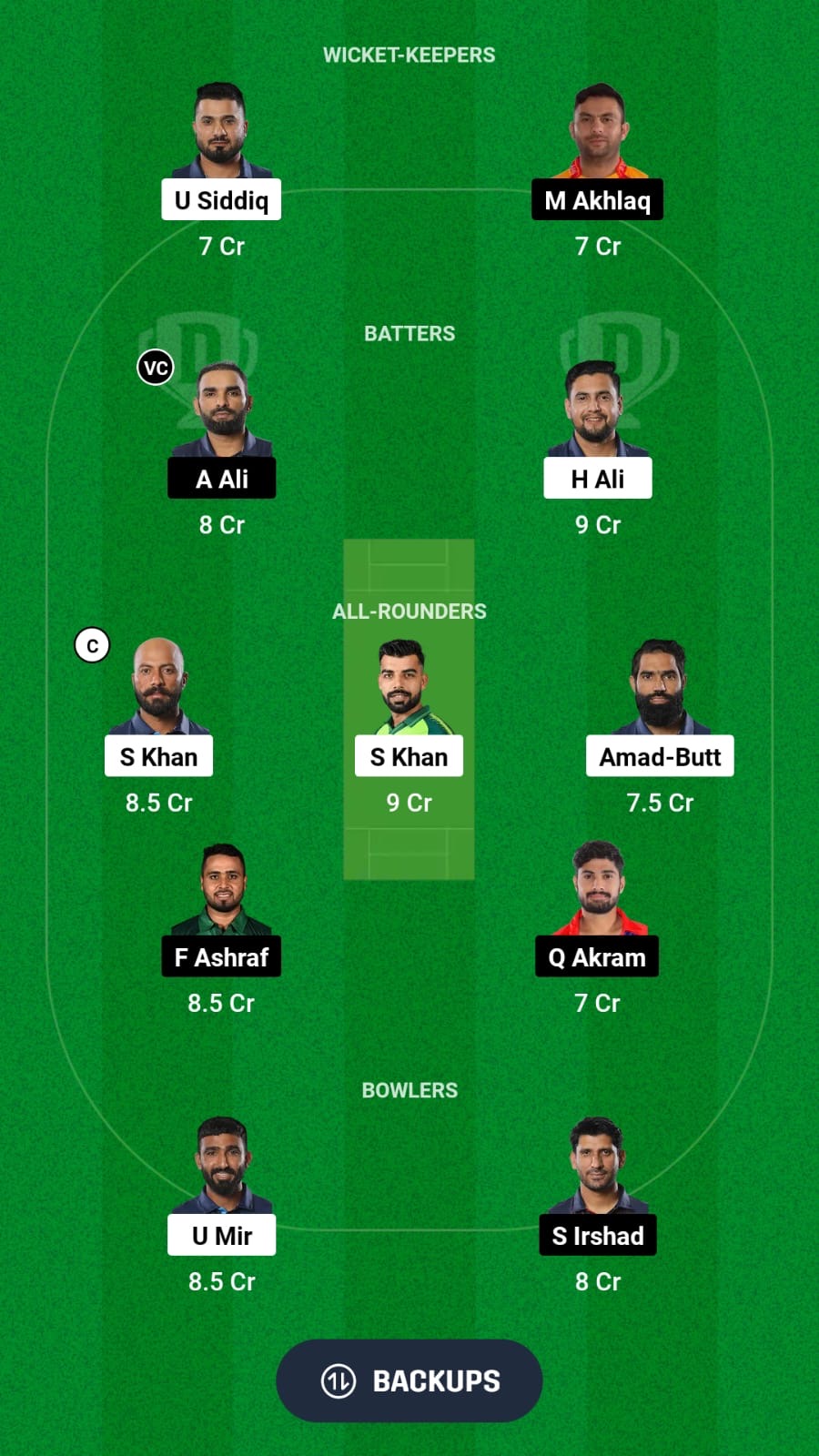 LCP vs END Dream11 Prediction Fantasy Cricket Tips Dream11 Team Champions T20 Cup