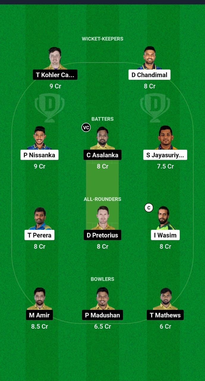 KB vs JT Dream11 Prediction Fantasy Cricket Tips Dream11 Team Lanka T10 Super League