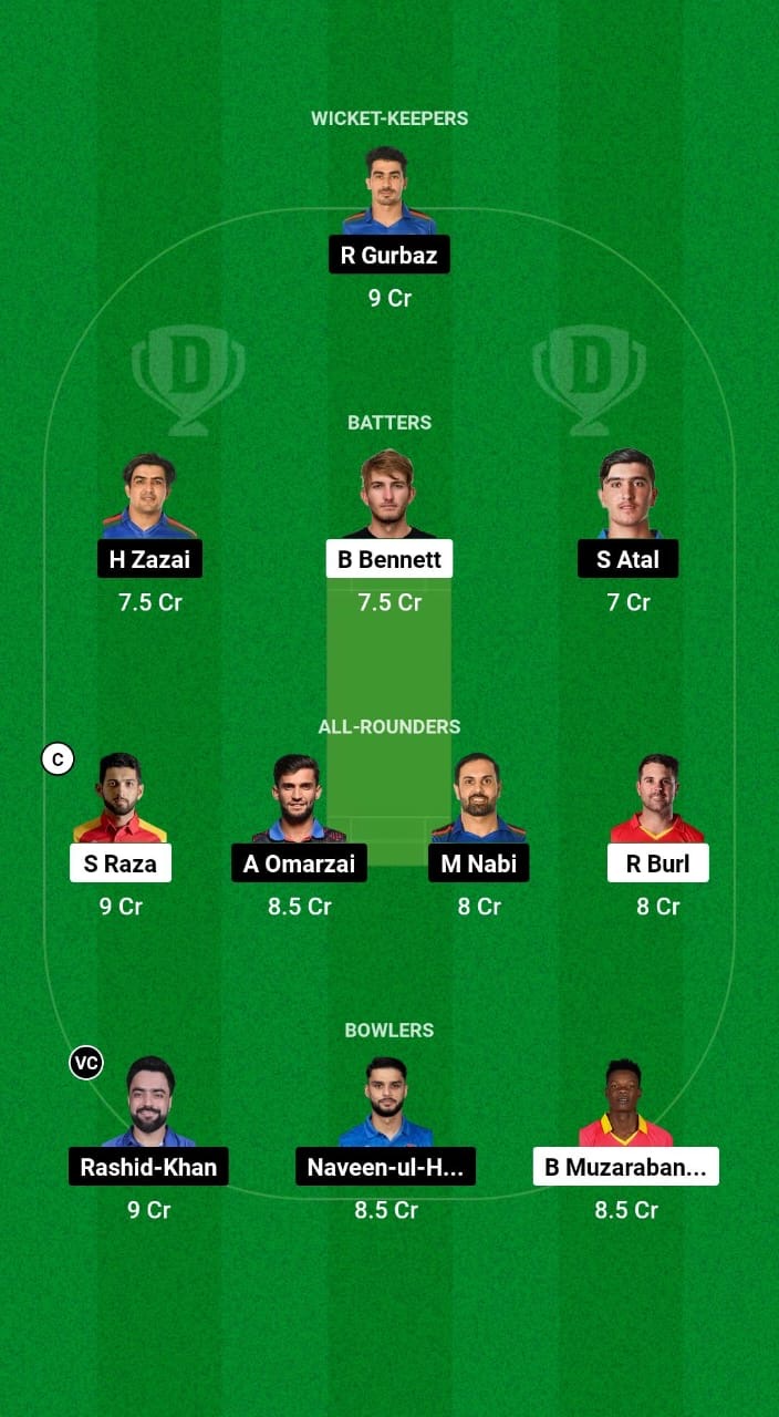 ZIM vs AFG Dream11 Prediction ZIM vs AFG Dream11 Prediction