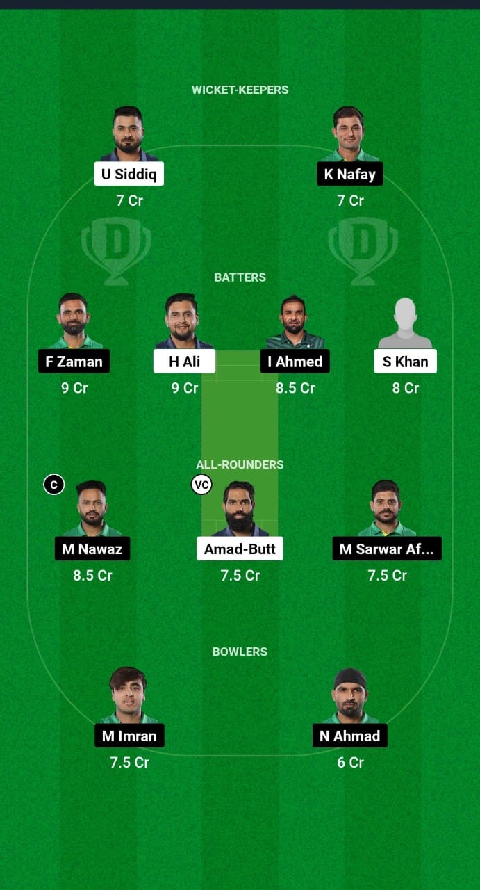 LCP vs UMA Dream11 Prediction Fantasy Cricket Tips Dream11 Team Champions T20 Cup