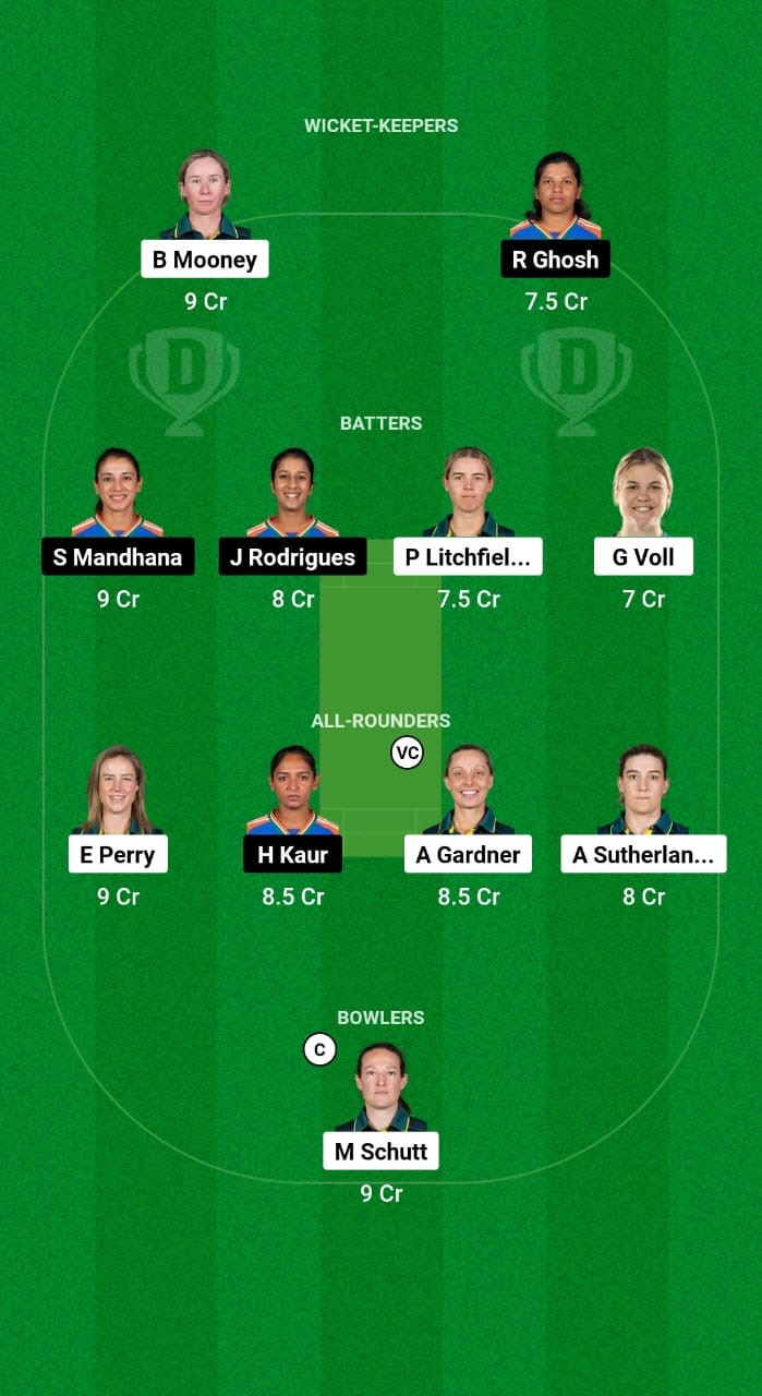 AU-W vs IN-W Dream11 Prediction Fantasy Cricket Tips Dream11 Team India Women Tour of Australia