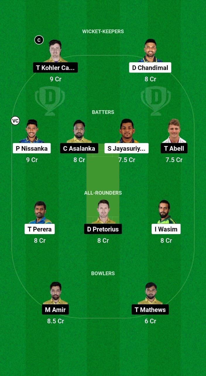 KB vs JT Dream11 Prediction Fantasy Cricket Tips Dream11 Team Lanka T10 Super League