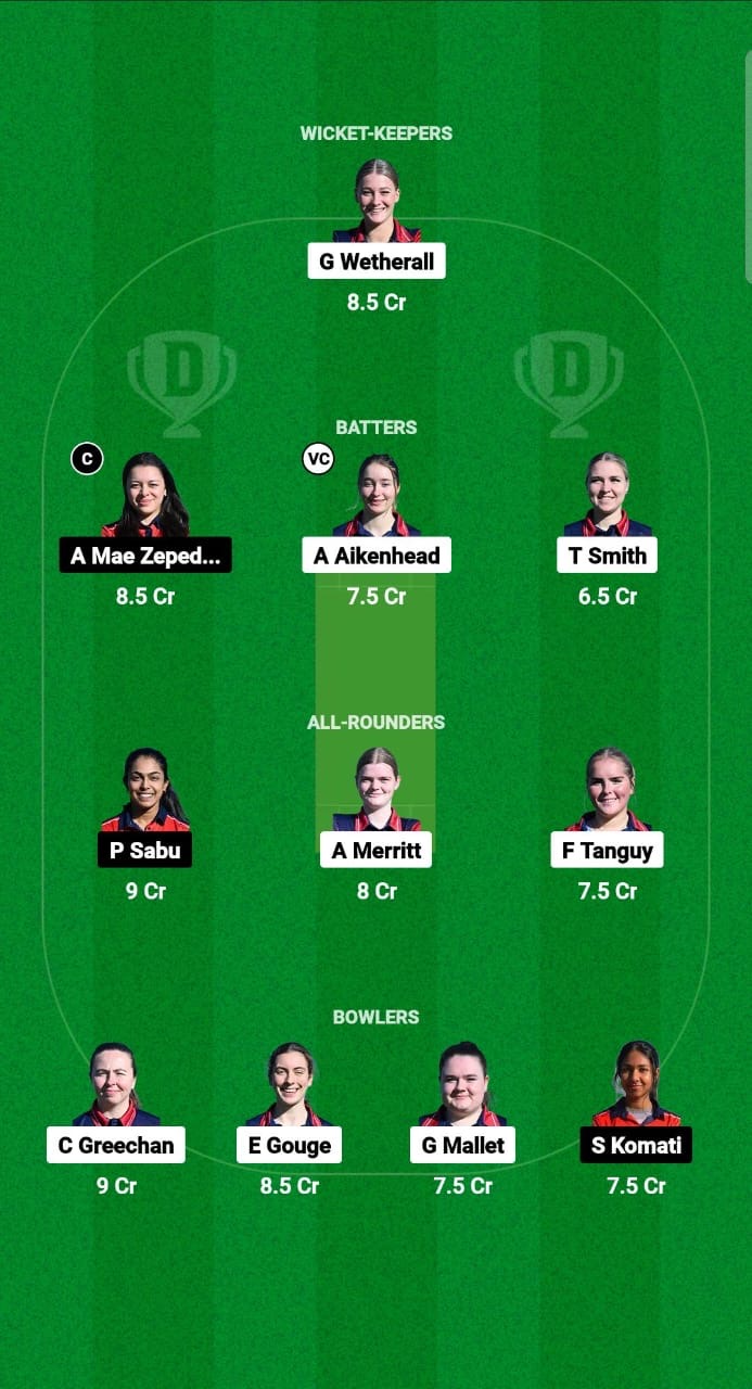 88183a96 38d0 46e8 A3f8 712dcebee30a ESP-W vs JER-W Dream11 Prediction Fantasy Cricket Tips Dream11 Team ECC Women T10