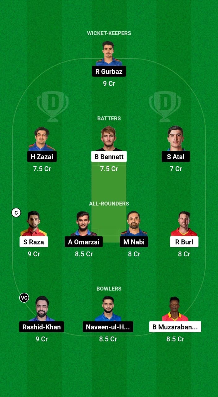 ZIM vs AFG Dream11 Prediction Fantasy Cricket Tips Dream11 Team Afghanistan Tour of Zimbabwe