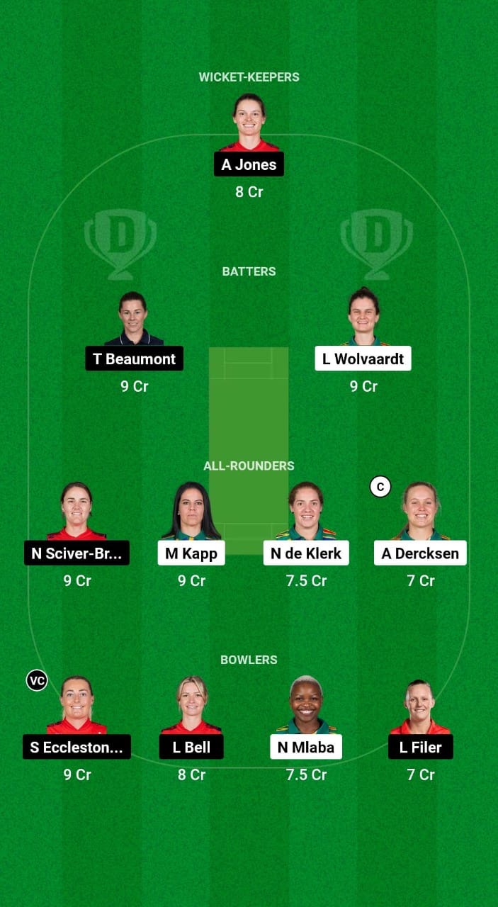 SA-W vs EN-W Dream11 Prediction Fantasy Cricket Tips Dream11 Team England Women Tour of South Africa