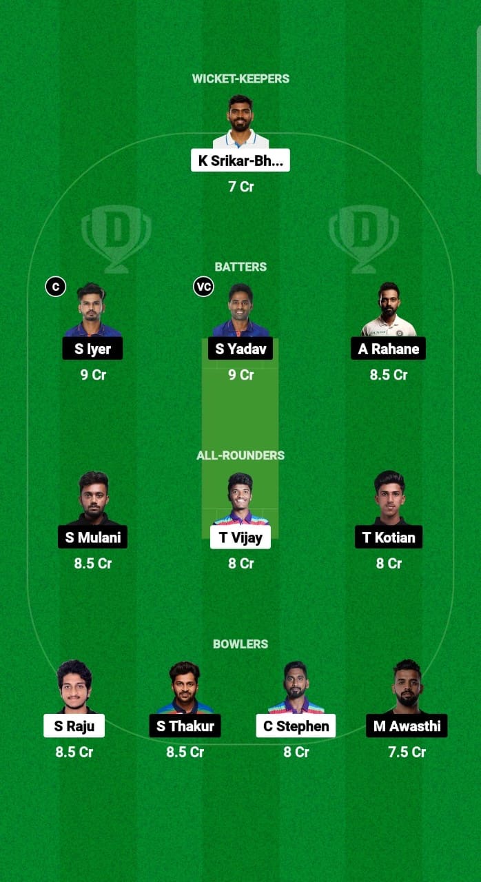 8bdad519 6bd9 473a A4a0 A9edc61b47f1 AND vs MUM Dream11 Prediction Fantasy Cricket Tips Dream11 Team Indian Domestic T20 Trophy