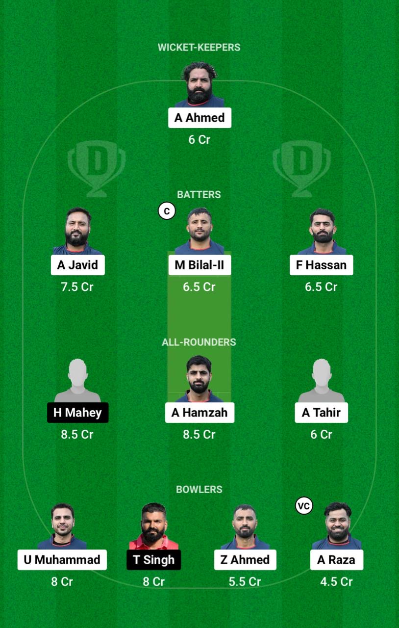 HAW vs GIR Dream11 Prediction Fantasy Cricket Tips Dream11 Team ECS T10 Spain