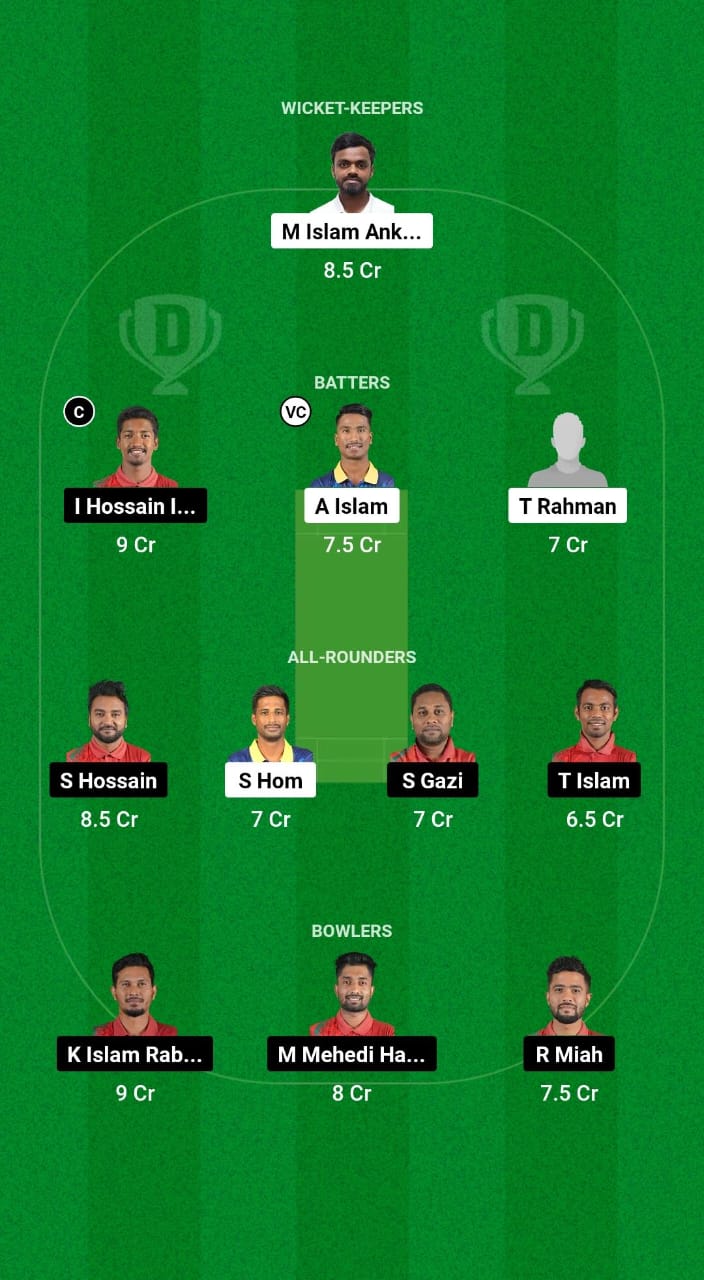 8d987fc6 F8e0 4cc5 A2bb 2d72c8b0356f DD vs BD Dream11 Prediction Fantasy Cricket Tips Dream11 Team Bangladesh T20 National League