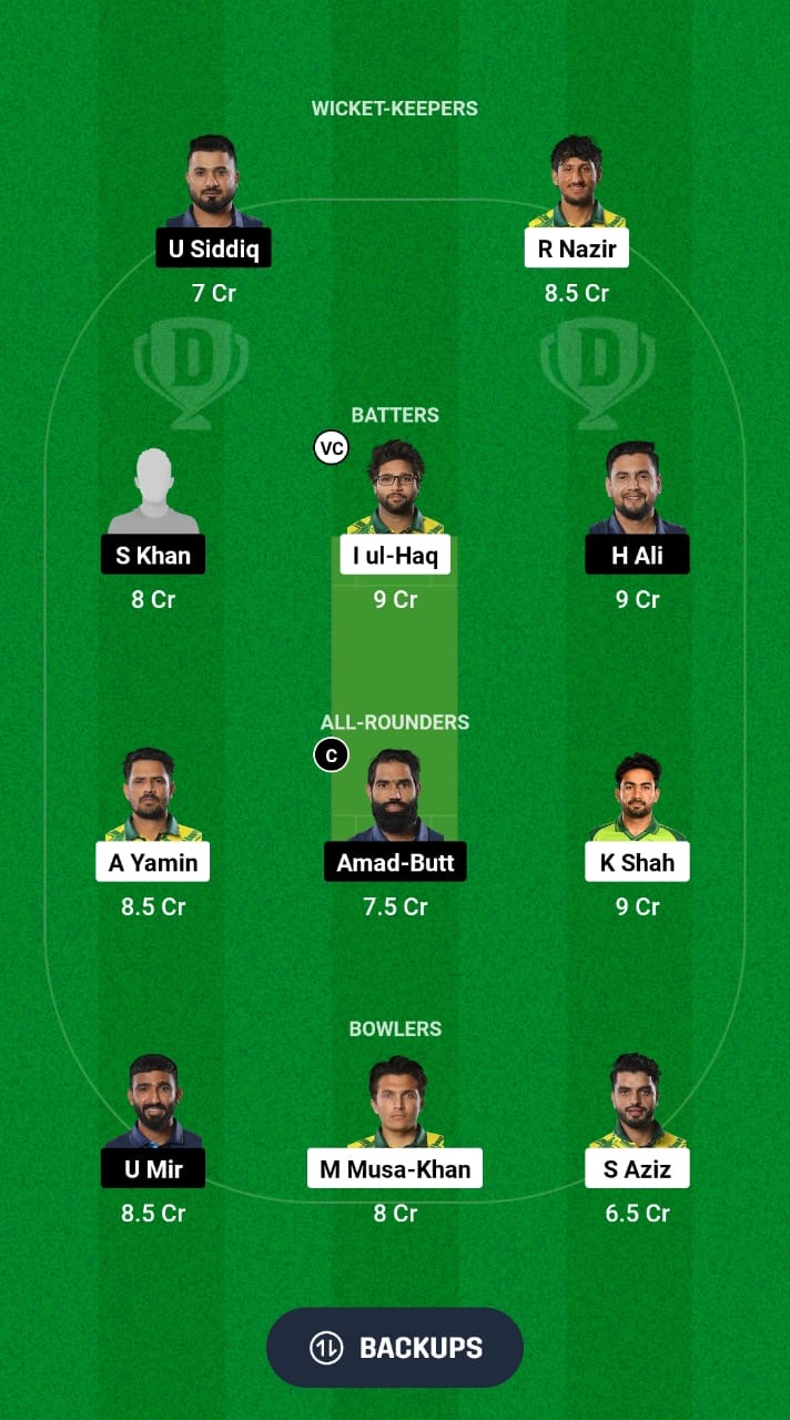 97271d63 261e 460d B1c1 67199977eb49 NUR vs LCP Dream11 Prediction Fantasy Cricket Tips Dream11 Team Champions T20 Cup