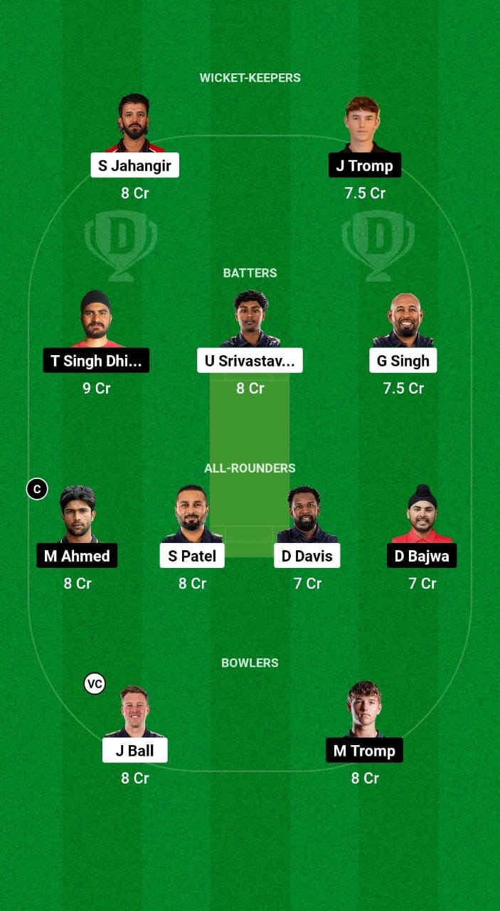 99568bf9 Ba8a 4b03 9cc7 8fc982364f20 CAE vs NYC Dream11 Prediction Fantasy Cricket Tips Dream11 Team US Premier League T20