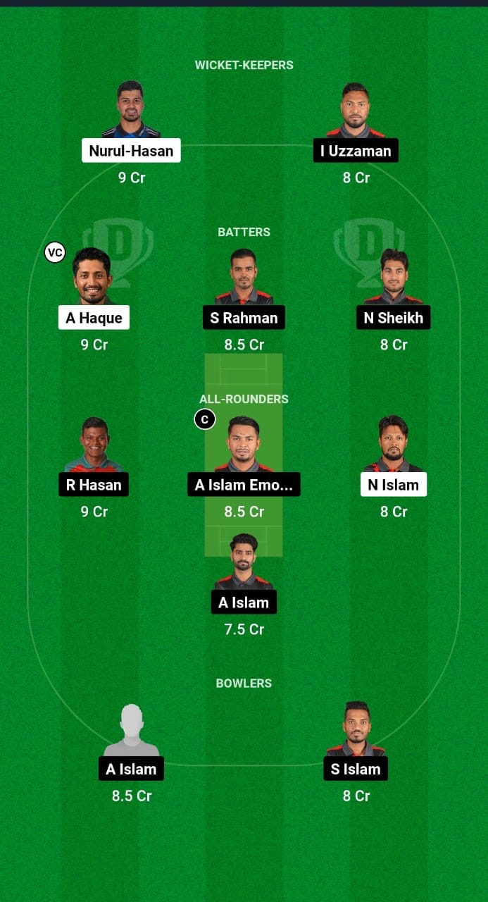 9c2c79f8 74a9 4d68 992b 9e2b5acc334f KD vs DM Dream11 Prediction Fantasy Cricket Tips Dream11 Team Bangladesh T20 National League