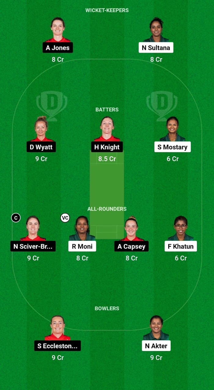 IMG 20241005 WA0020 BD-W vs EN-W Dream11 Prediction