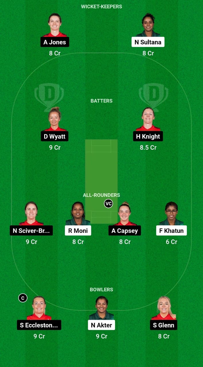 IMG 20241005 WA0021 BD-W vs EN-W Dream11 Prediction