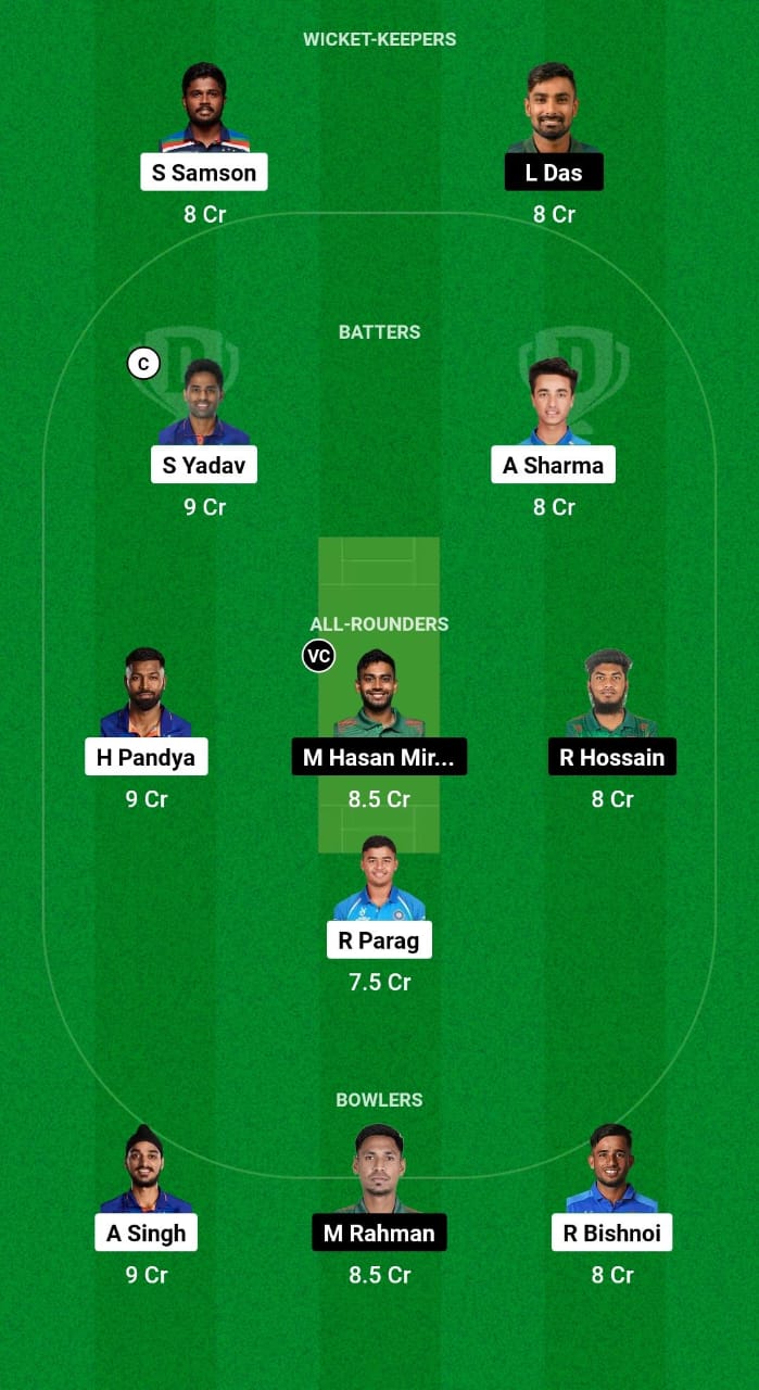 IMG 20241005 WA0047 IND vs BAN Dream11 Prediction Fantasy Cricket Tips Dream11 Team Bangladesh Tour of India