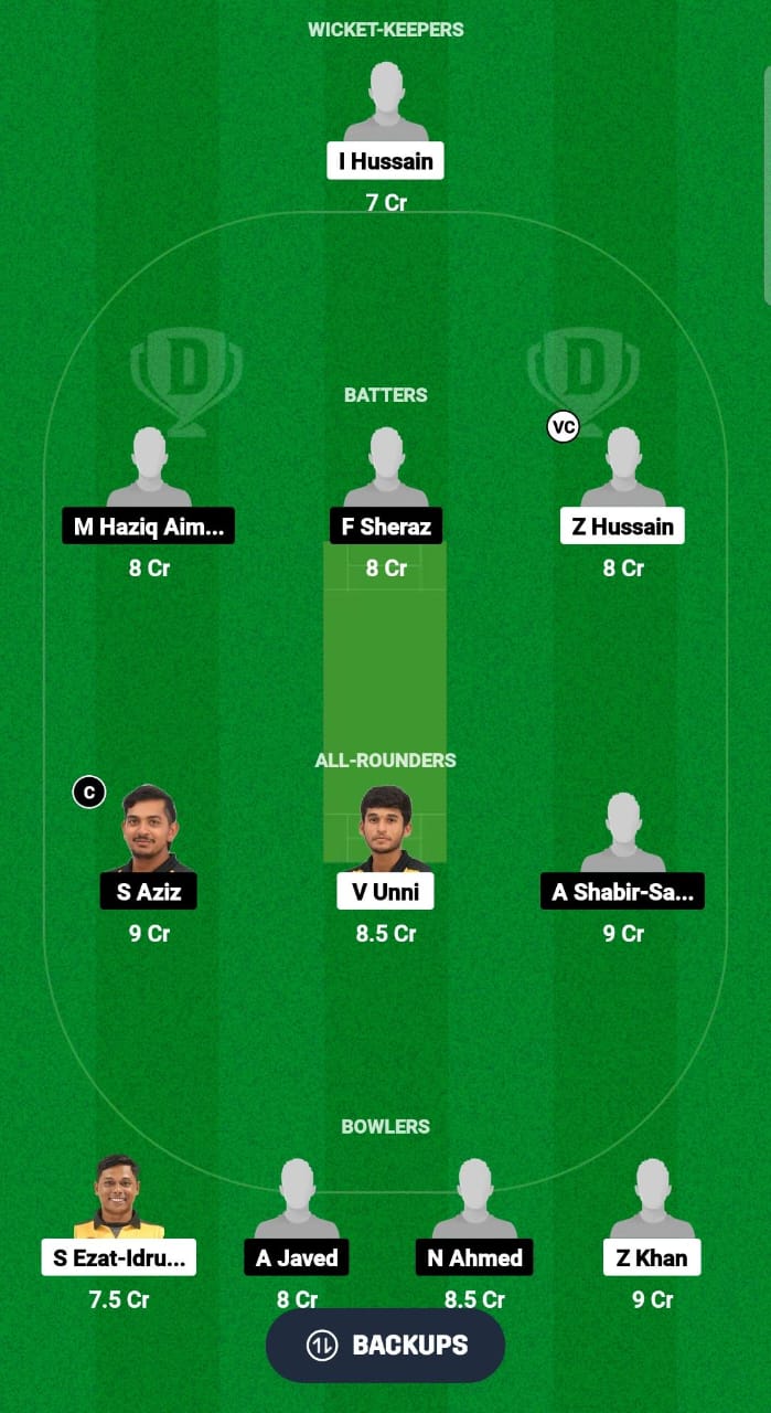 EES vs CS Dream11 Prediction Fantasy Cricket Tips Dream11 Team Malaysia T20 Super Series