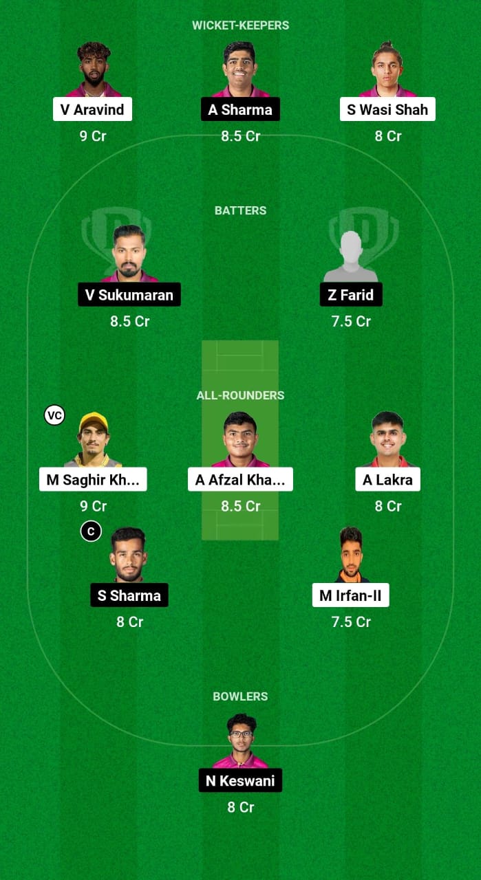 IMG 20241007 WA0019 GGD vs MAR Dream11 Prediction Fantasy Cricket Tips Dream11 Team UAE ILT20 Development Tournament