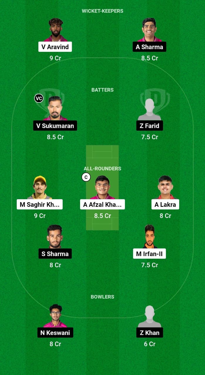 IMG 20241007 WA0020 GGD vs MAR Dream11 Prediction Fantasy Cricket Tips Dream11 Team UAE ILT20 Development Tournament