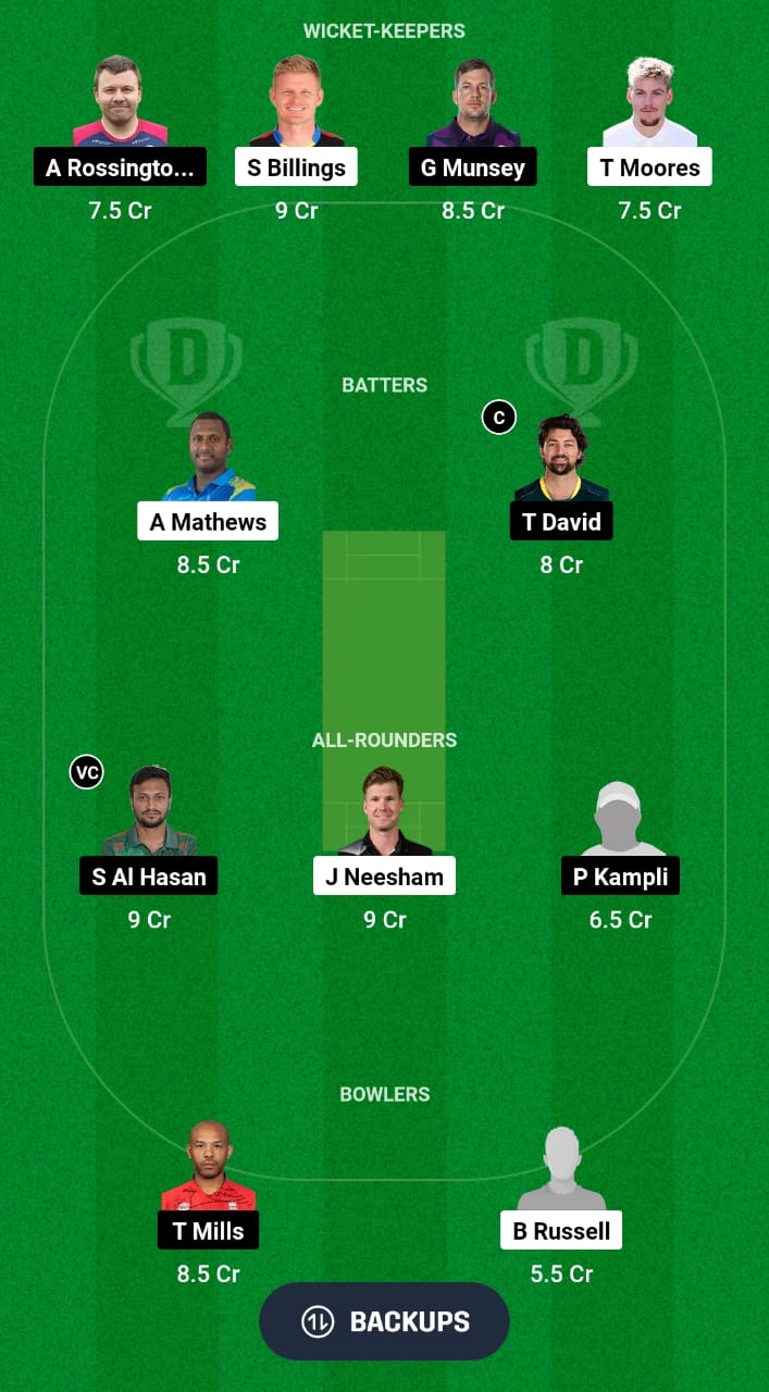 ATL vs LAW Dream11 Prediction Fantasy Cricket Tips Dream11 Team USA National Cricket League T10