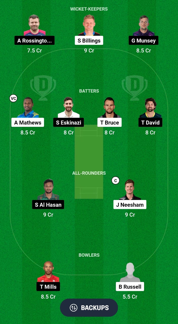 ATL vs LAW Dream11 Prediction Fantasy Cricket Tips Dream11 Team USA National Cricket League T10