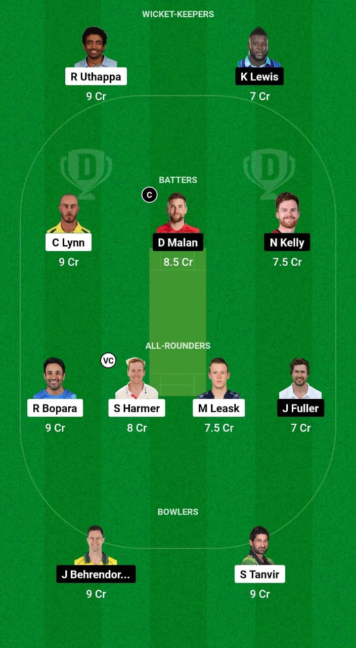IMG 20241007 WA0030 CHI vs TG Dream11 Prediction Fantasy Cricket Tips Dream11 Team National Cricket League T10