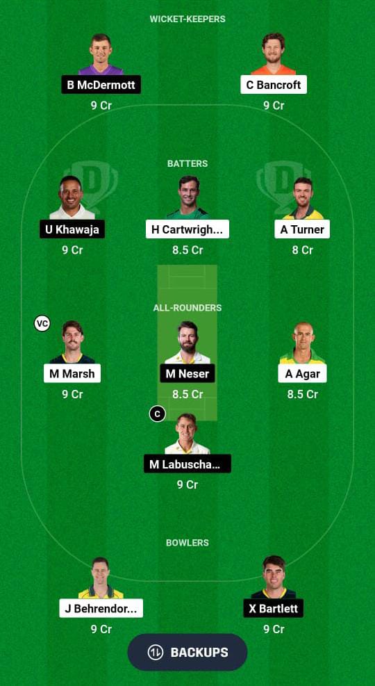 IMG 20241007 WA0032 WAU vs QUN Dream11 Prediction Fantasy Cricket Tips Dream11 Team Australian Domestic Test