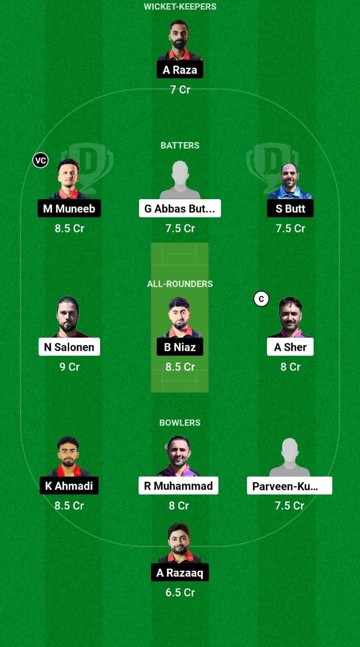 IMG 20241009 WA0005 FIN vs BEL Dream11 Prediction Fantasy Cricket Tips Dream11 Team ECC International T10